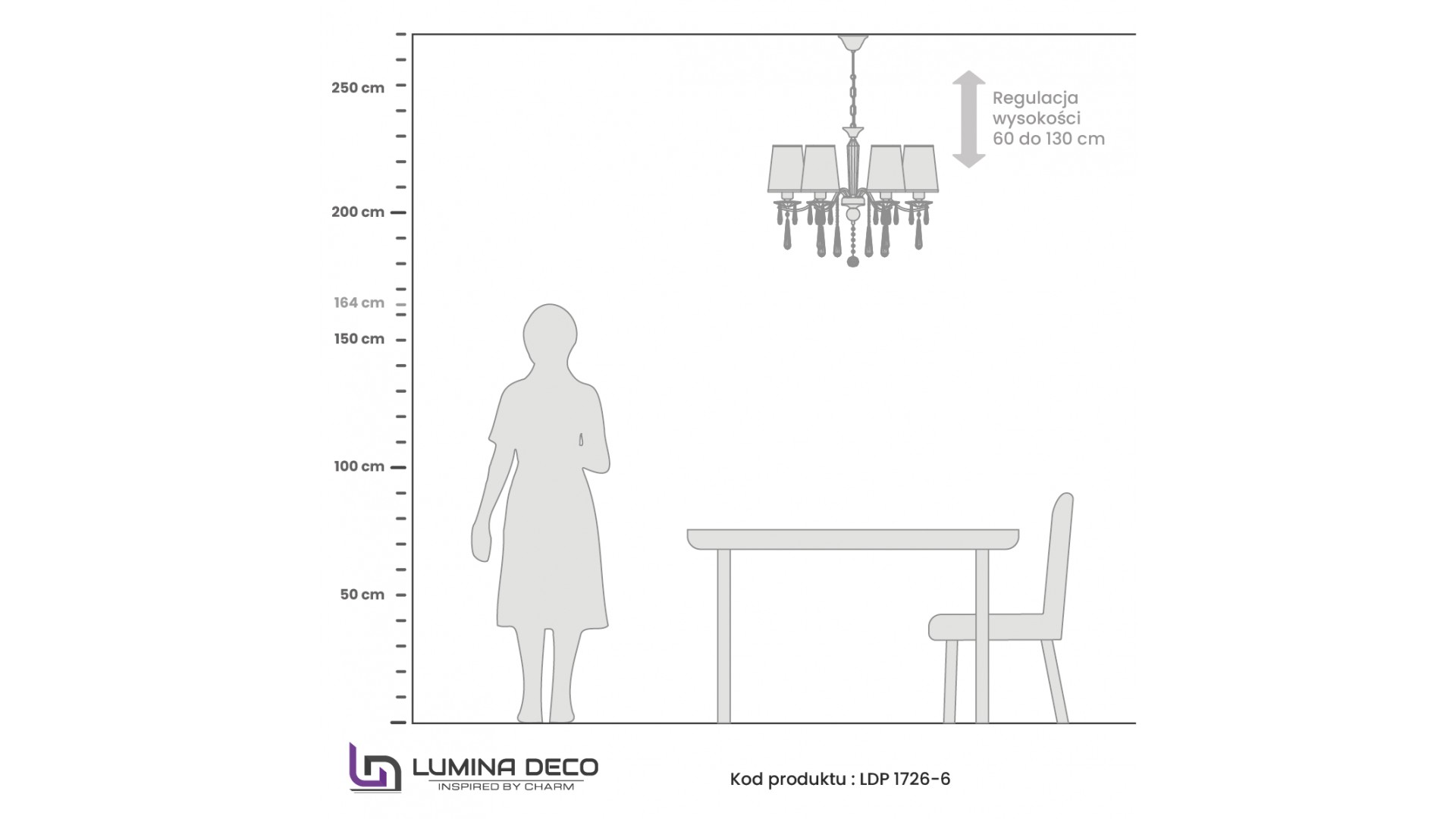 Rysunek zastosowania żyrandola Lumina Deco Alessia nad stołem w jadalni