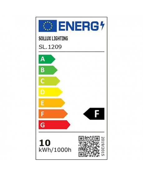 Plafon ZOE biały LED Sollux SL.1209